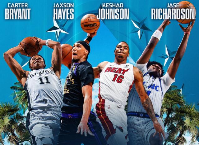 广发体育app-扣篮大赛名单正式官宣 全明星投篮之星旧活新整